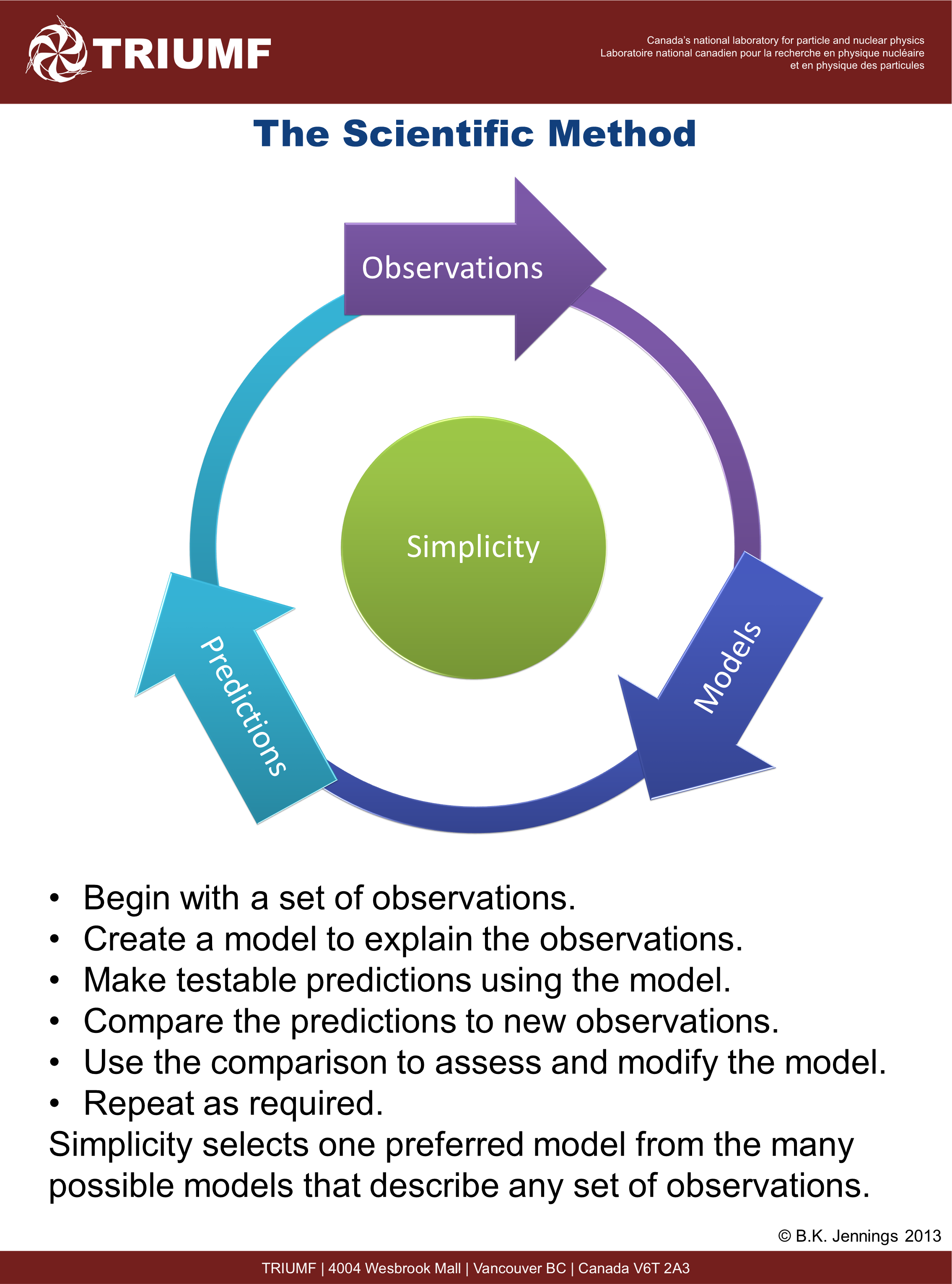 download the evolutionary mind conversations on